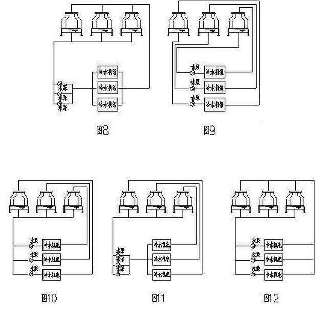 如何在多臺冷卻塔進(jìn)出水管上設(shè)置電動閥